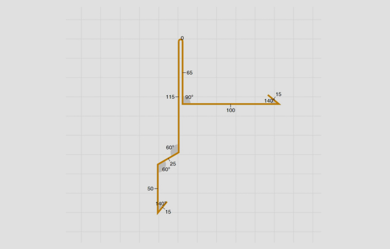 Variobend Visual Profiling